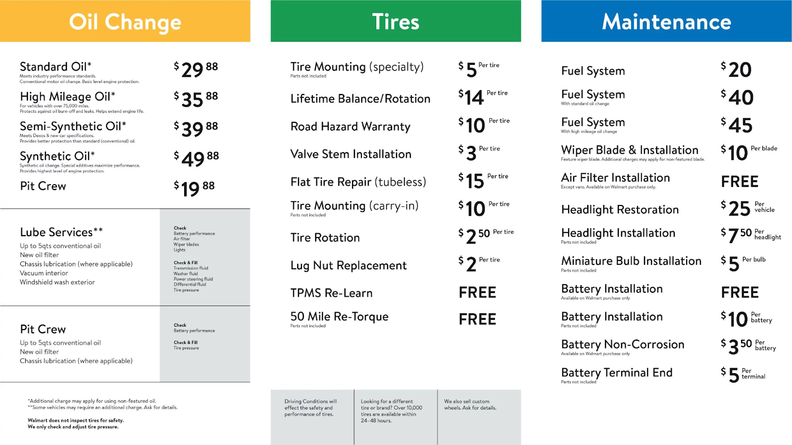 tire installation charges at Walmart
