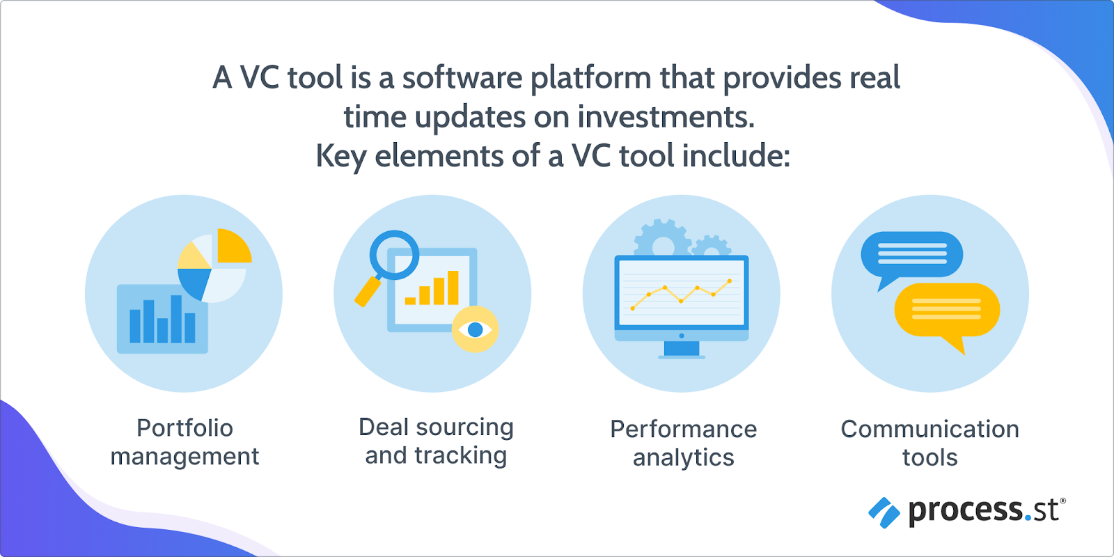 Image showing the key features of venture capital tools