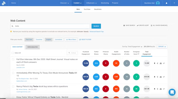 Buzzsumo tool