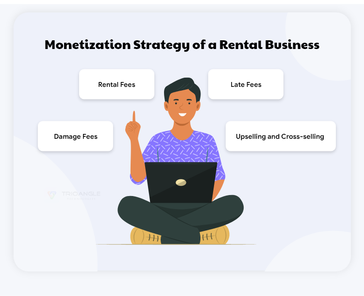 Rental Business Monetization
