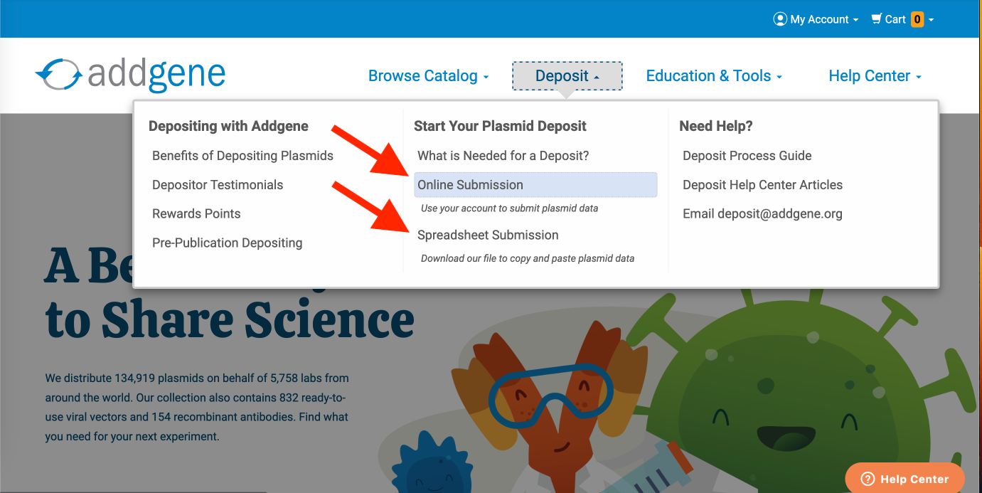  A screenshot of the Addgene home page with arrows pointing at Online Submission and Spreadsheet Submission on the Deposit drop down menu.