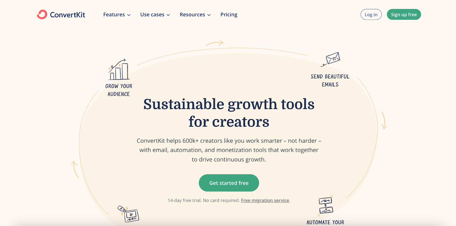 ConvertKit — Email Marketing Service for Email Automation and Monetization
