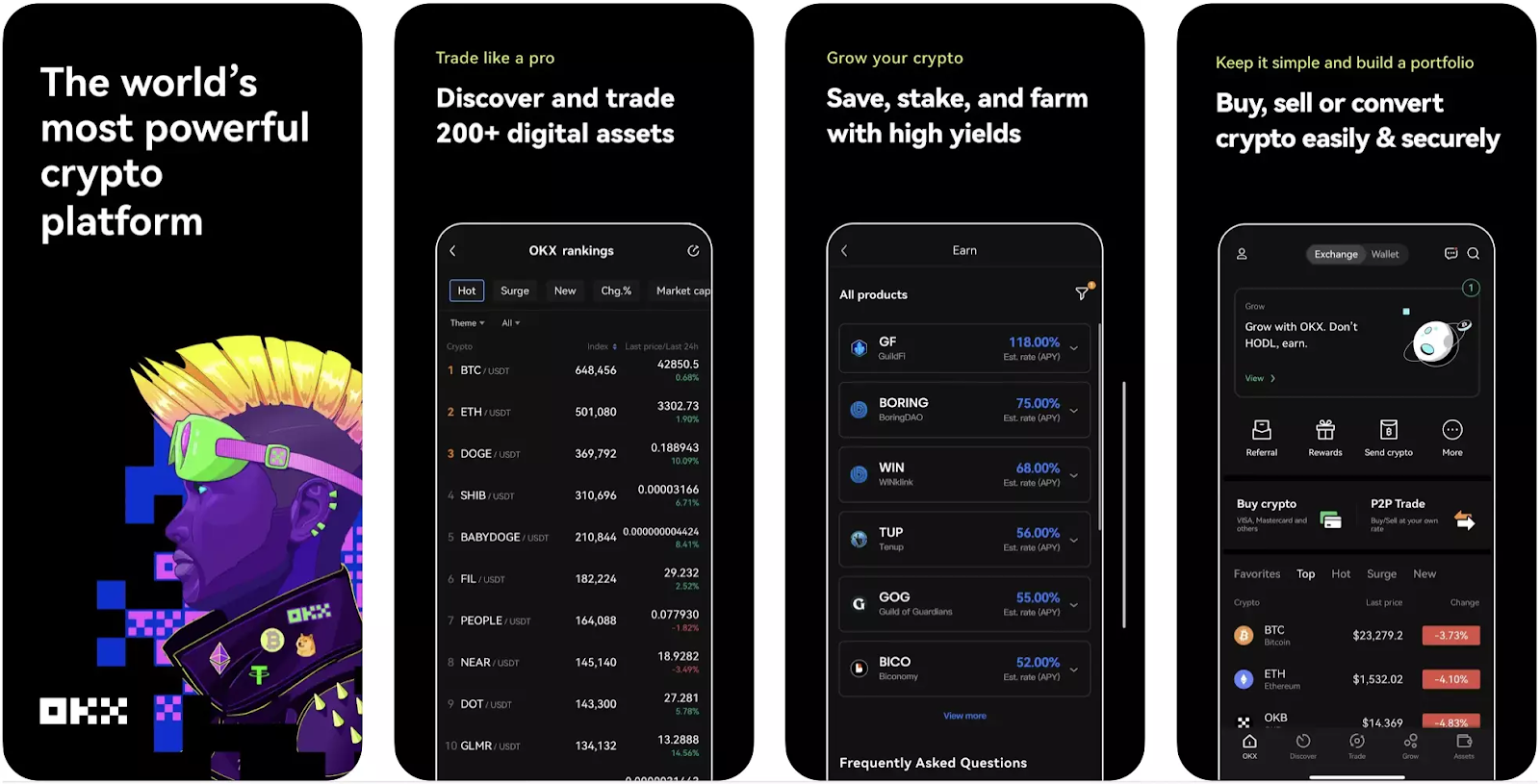 Bybit vs OKX