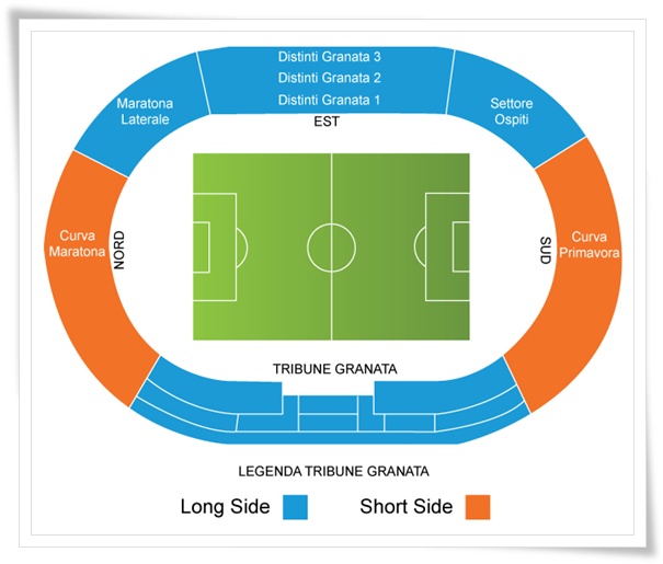 Stadio Olimpico Grande Torino Seating Plan