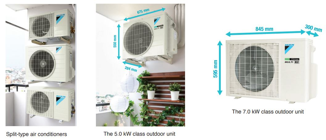 Xác định vị trí lắp máy lạnh