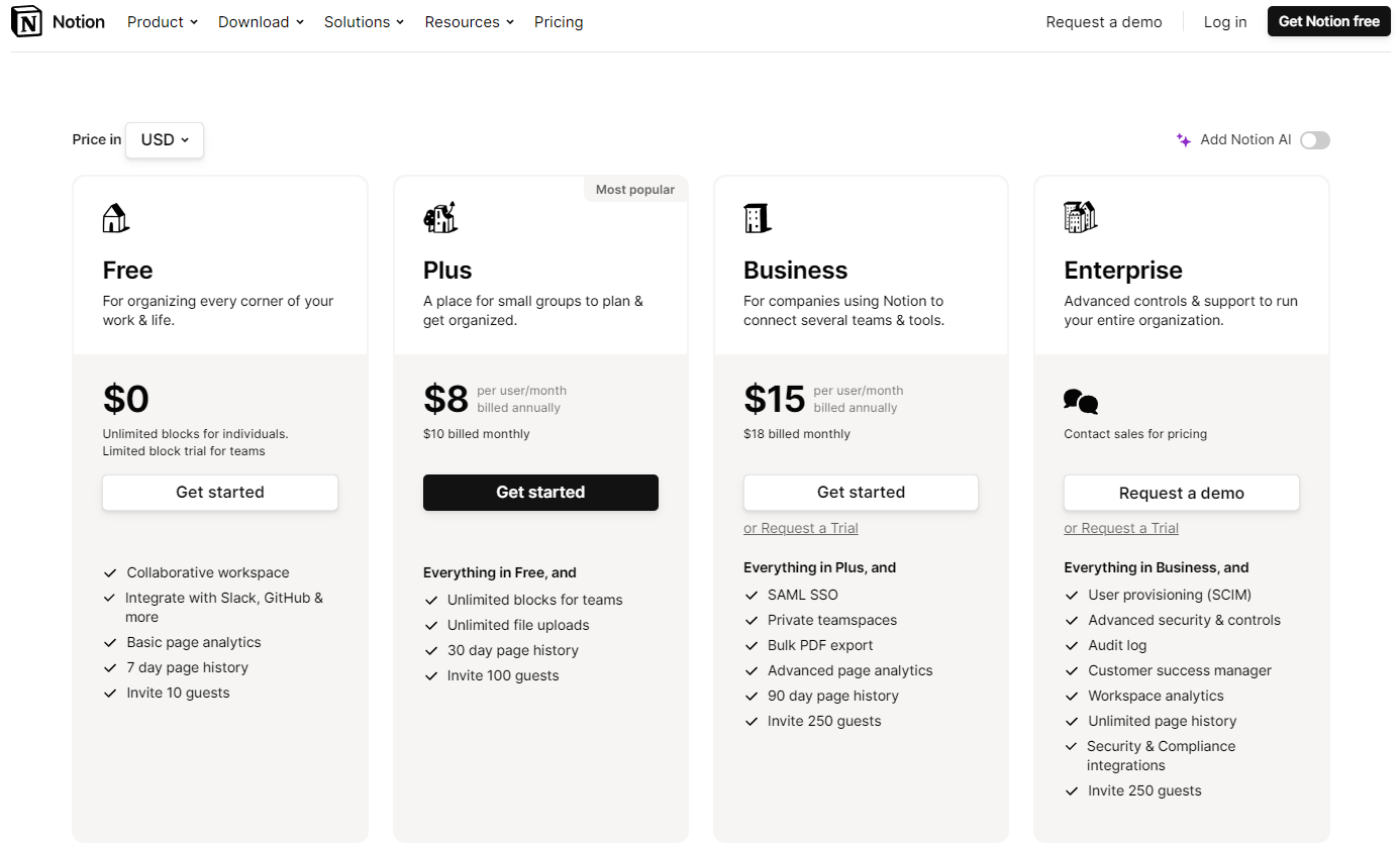 Pricing Plans for Notion