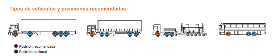 Diagrama

Descripción generada automáticamente