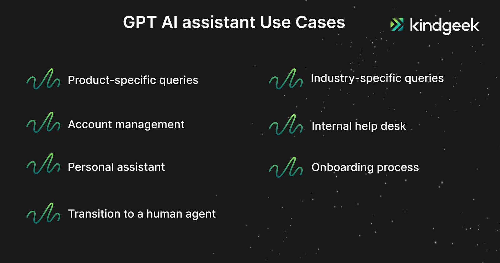 GPT chatbot use cases