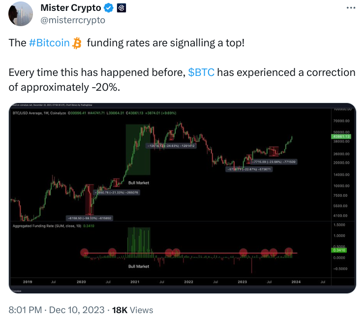 Cijene bitcoina i ethereuma opadaju, trgovci optimistički gledaju na ovaj altcoin - 2