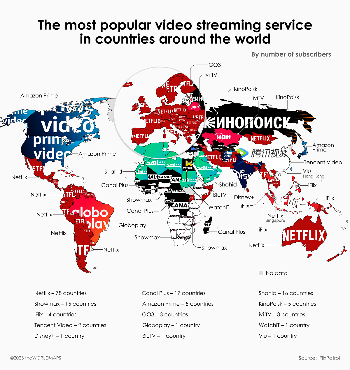 Video Streaming Service Statistics
