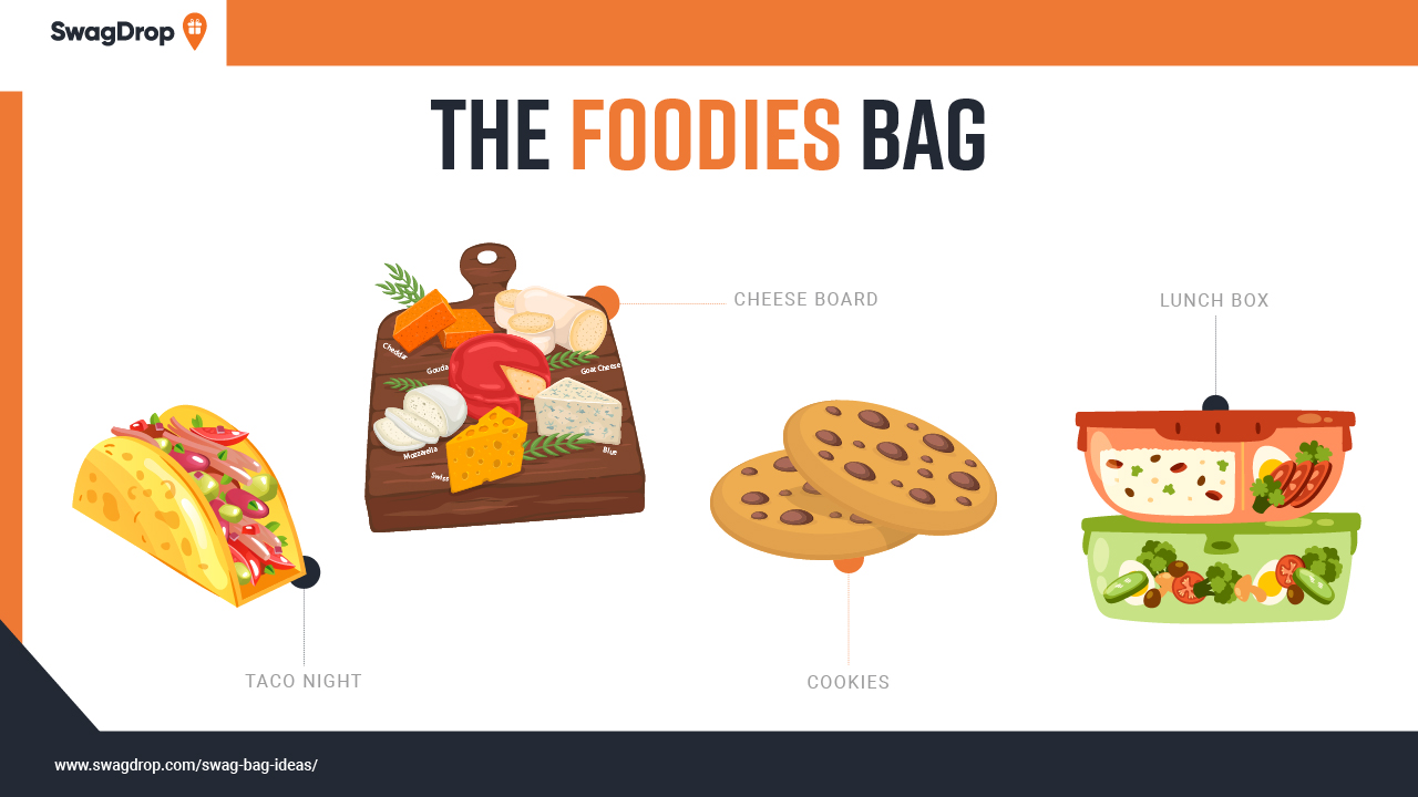 Screenshot of foodie bag ideas.