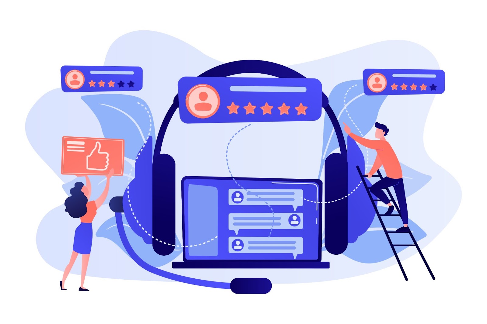 Servicii personalizate și experiențiale