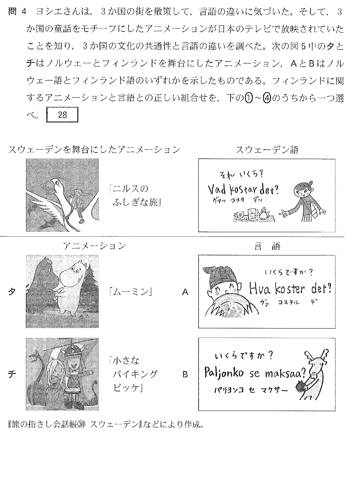 大学受験】最短ルートで地理の成績を上げるための勉強法を徹底解説！ | 大学受験コーチング塾「スタディシード」