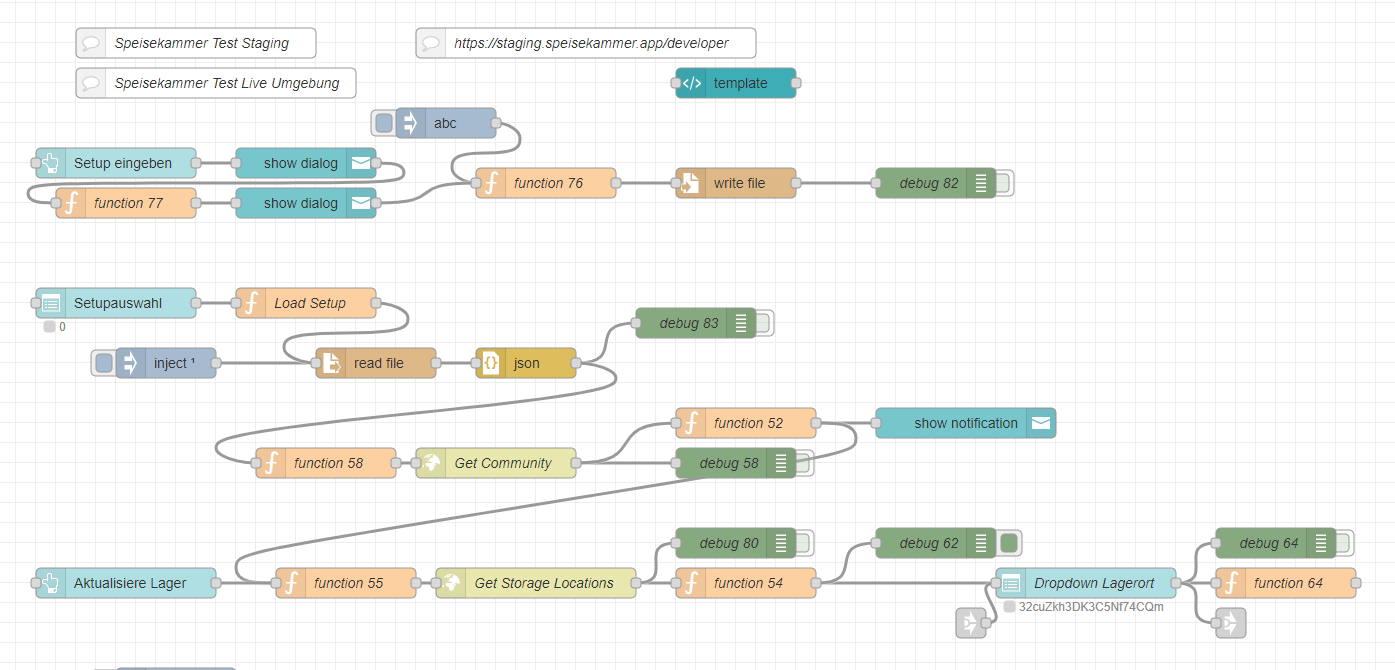 Mit der API zum Power User