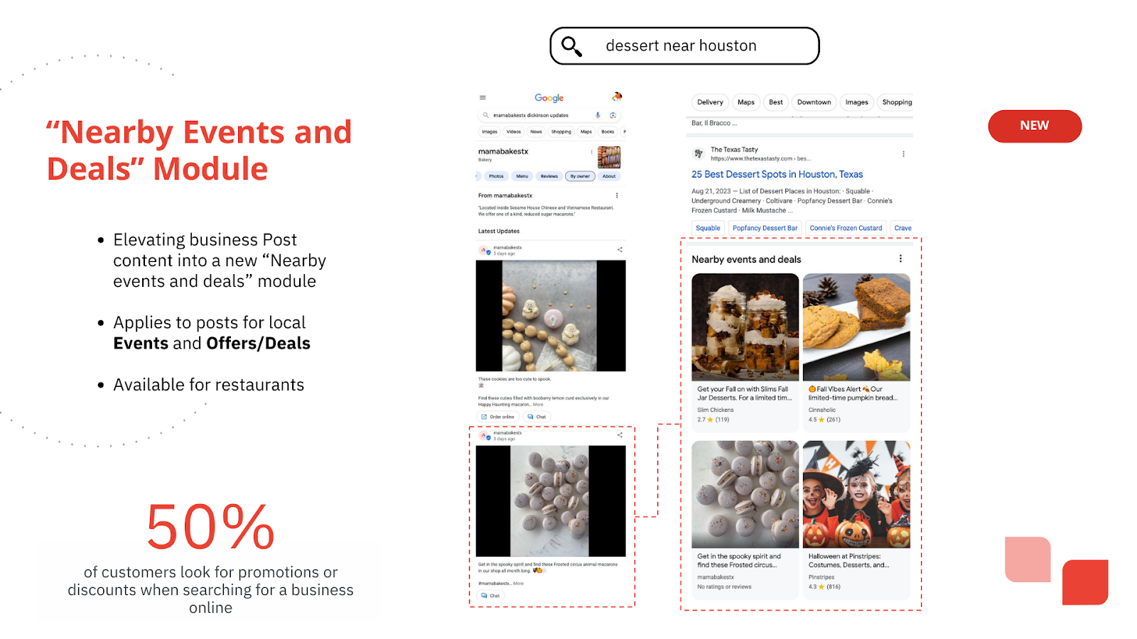 Restaurant SEO: A Guide to Google Business Profile Optimization