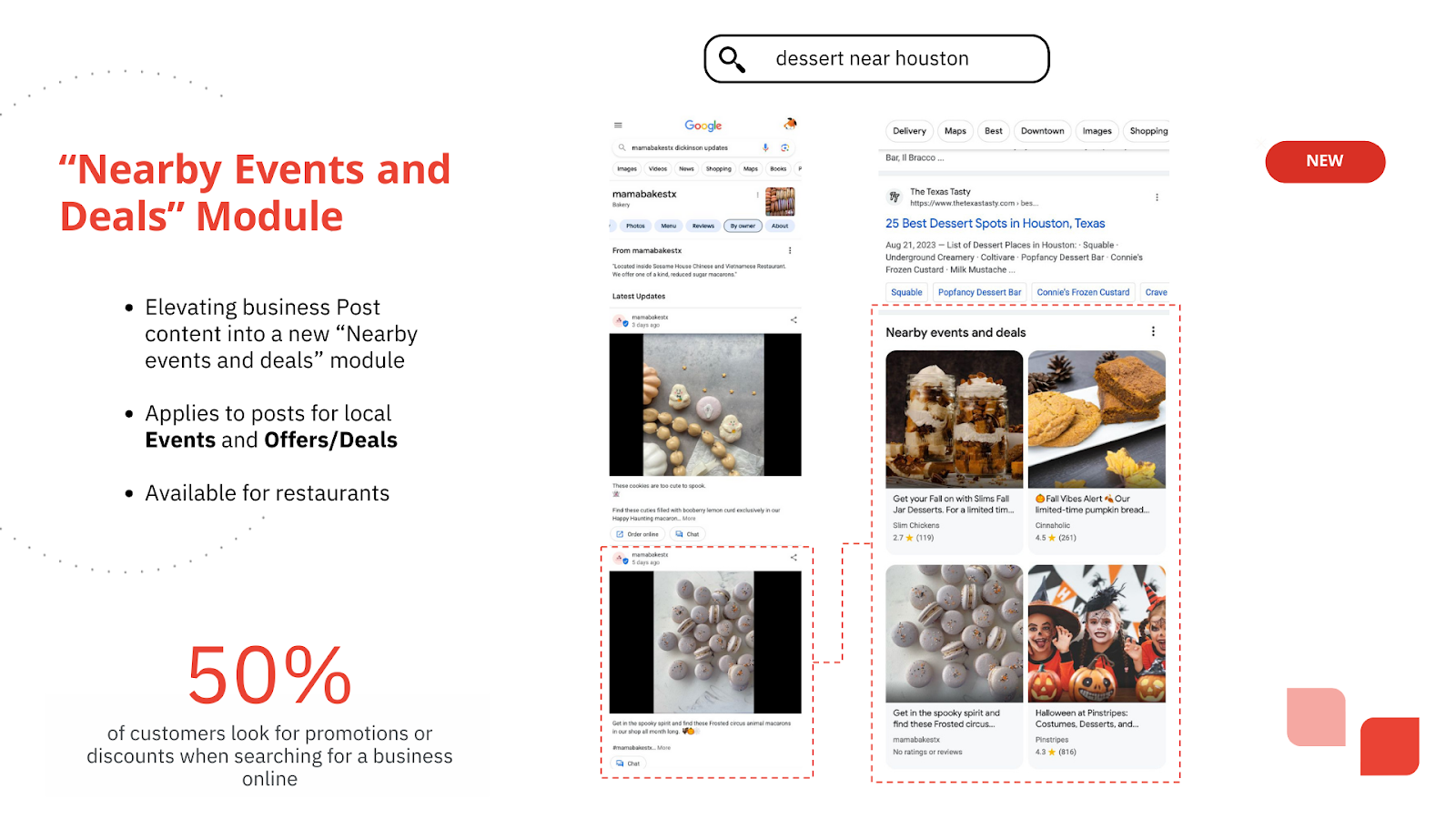 Google launched a "Nearby Events and Deals" Module to help restaurants get found easier
