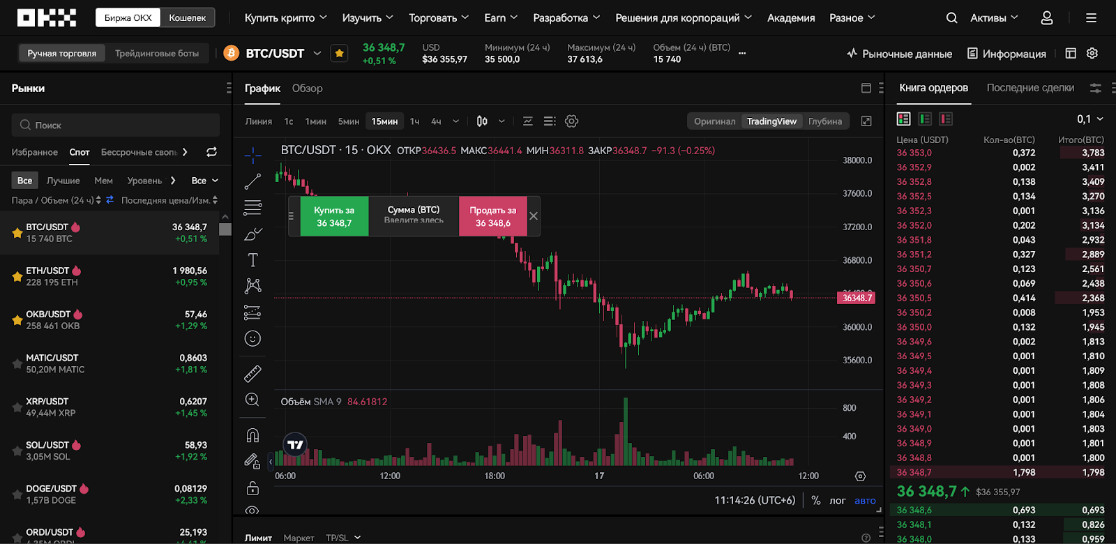 Криптовалютная биржа OKX | Обзор биржи OKX (OKEx) для трейдеров