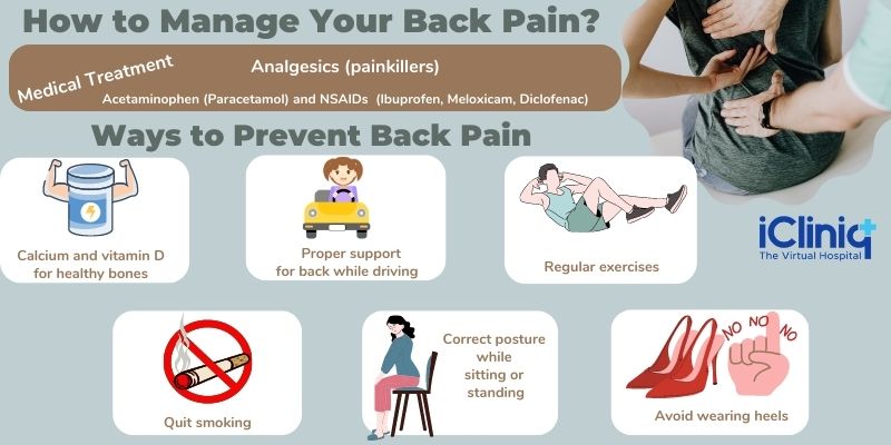 How to manage back pain