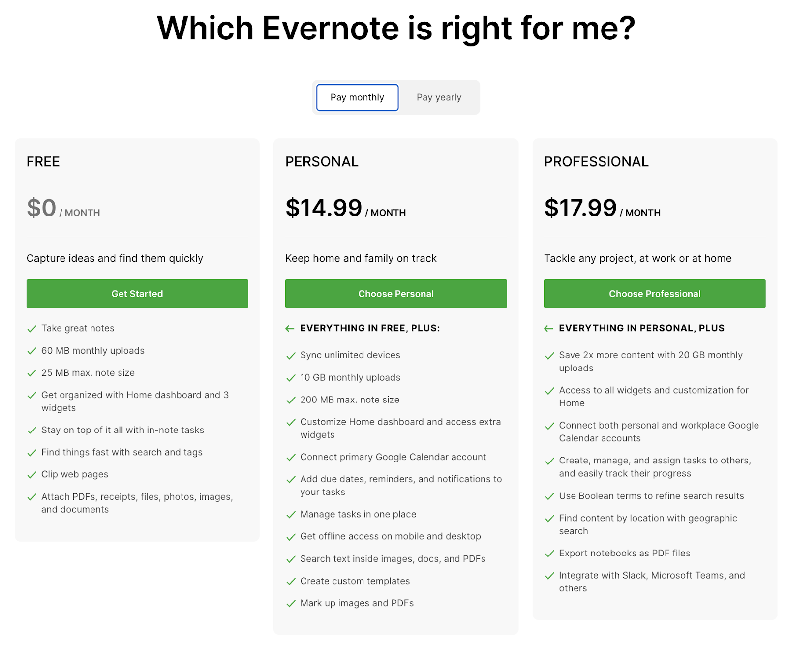 Pricing Plans for Evernote