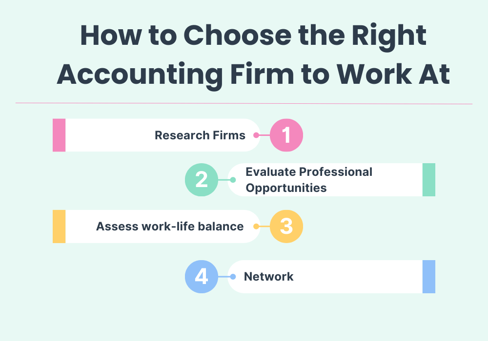 Steps on how to choose the right accounting firm to work at. 