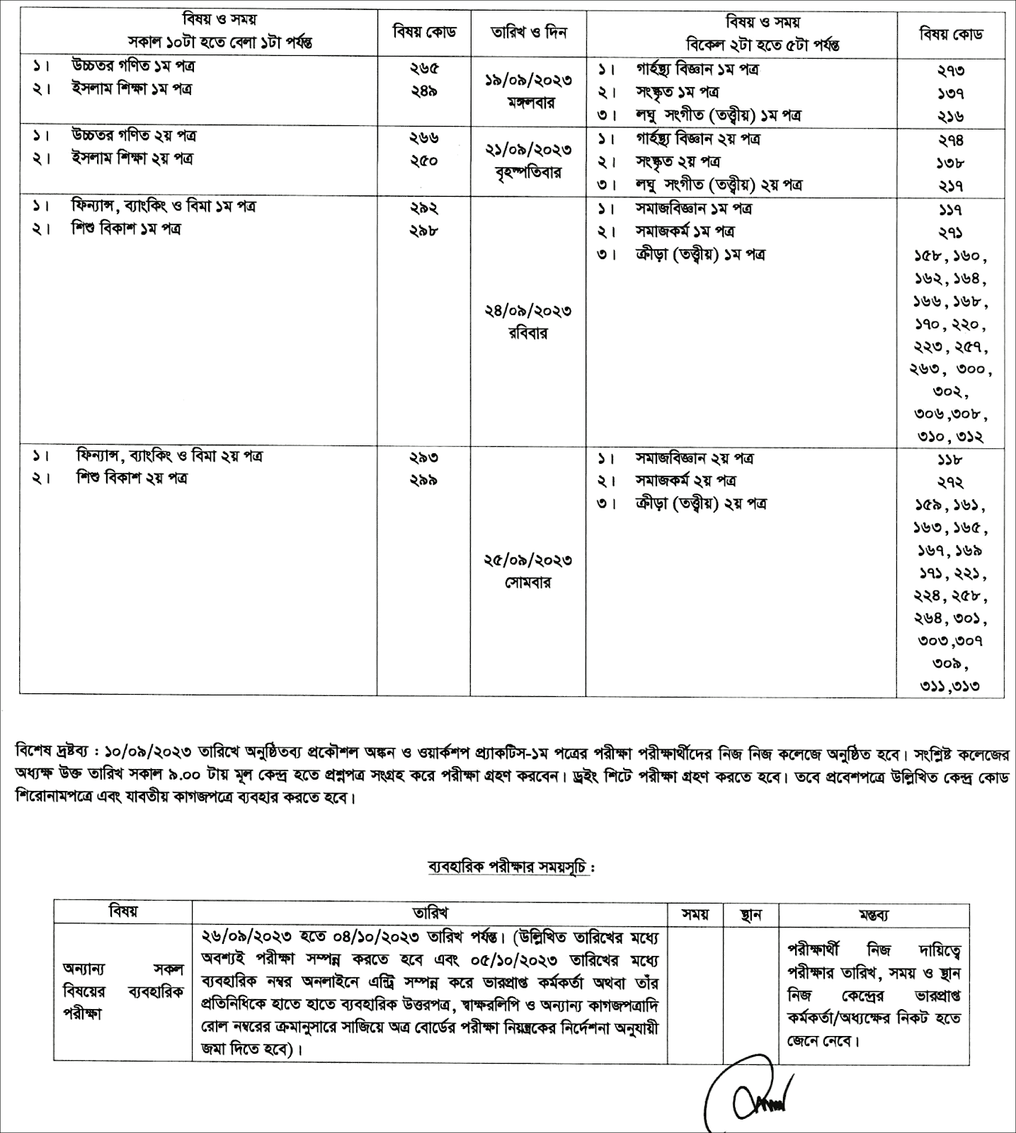 HSC Exam Routine 2023