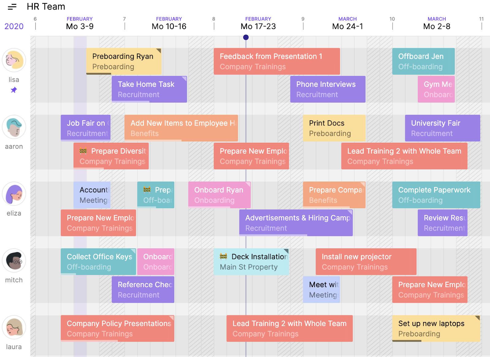 Team Management for Toggl