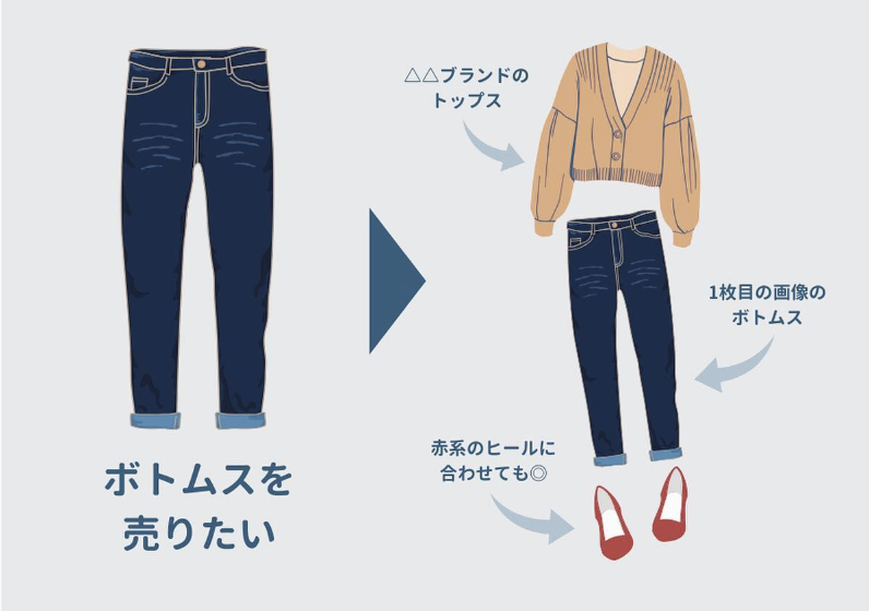 【メルカリ】「価格競争につかれた・・・」方必見！ノーブランド品を高く売る4つの方法