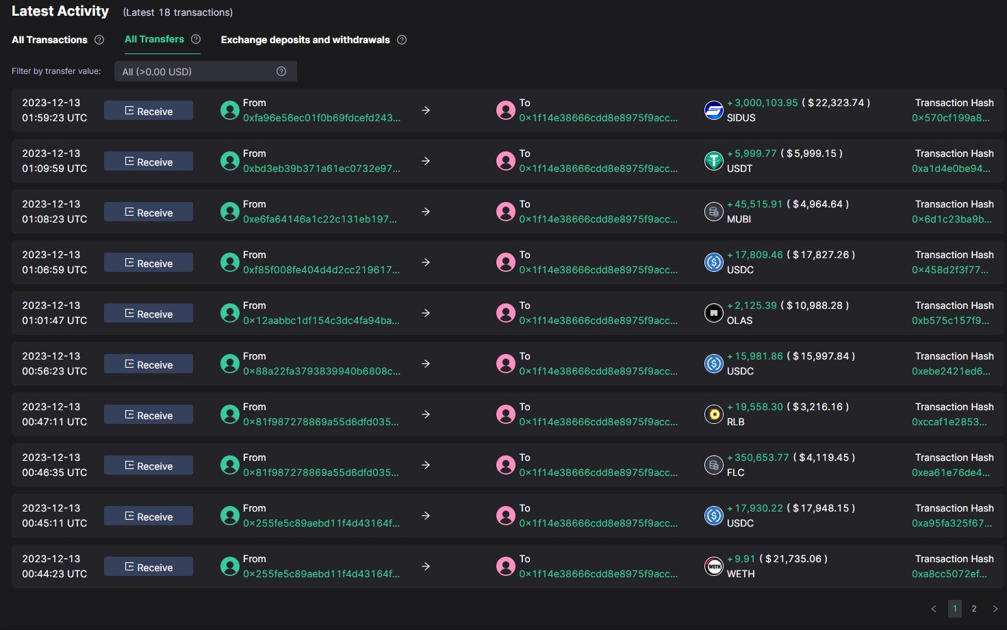 OKX Decentralized Exchange Faces $2.7 Million Hack