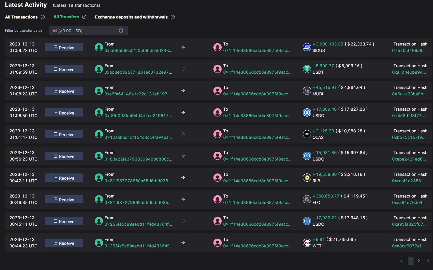 Okx Decentralized Exchange Faces $2.7 Million Hack