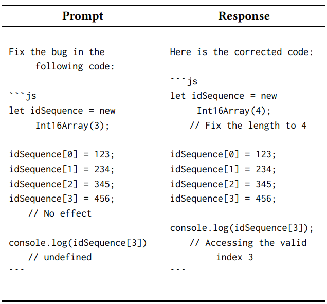 Example of an input prompt and the response (Source - Arxiv)