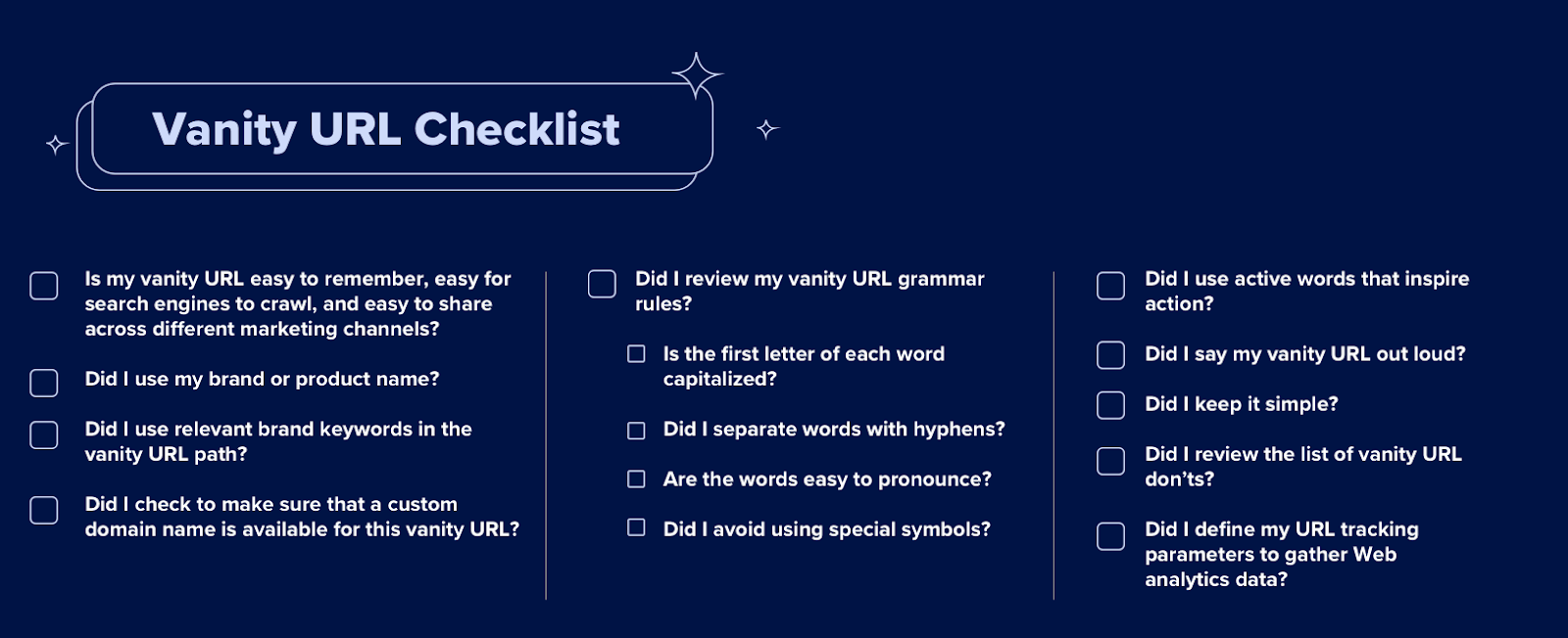 A checklist for people who want to create a vanity URL that includes ways to avoid common mistakes