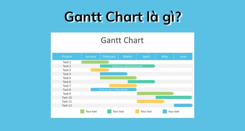 Gantt Chart là gì?