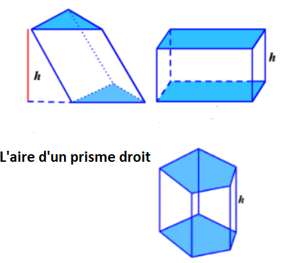 Comment calculer l'aire d'un prisme droit