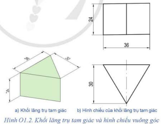 A diagram of a triangle and a triangle</p>
<p>Description automatically generated
