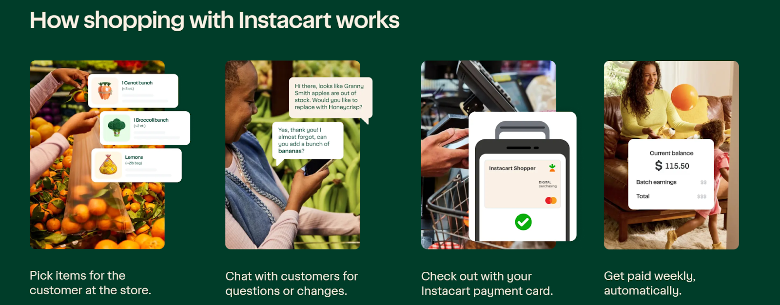 20 recursos essenciais para um aplicativo Instacart Like Shopper de sucesso