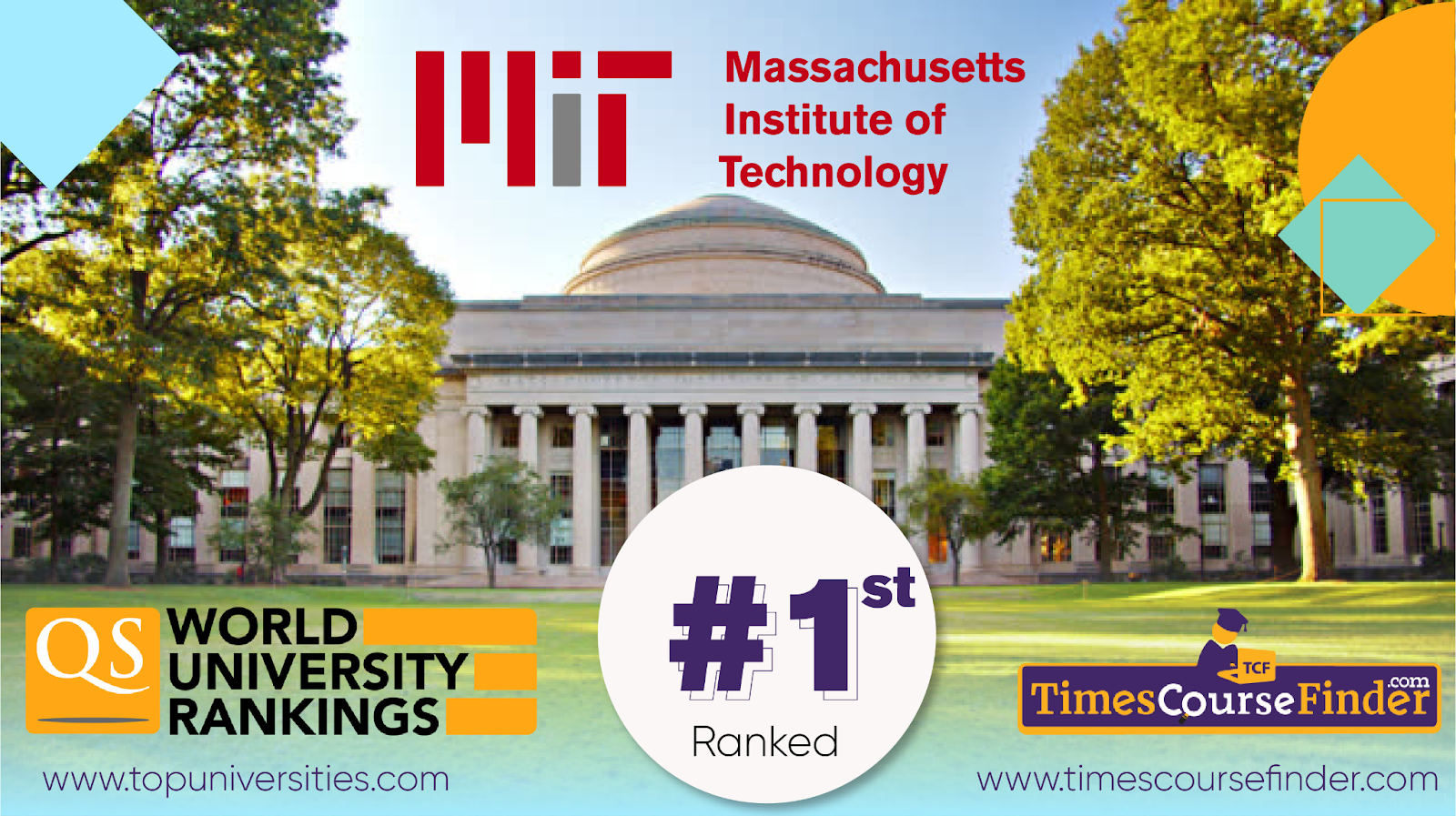 QS ranking, QS ranking methodology, top university ranking in 2024, Top 50 Universities in QS World University Rankings 2024, QS World University Rankings 2024