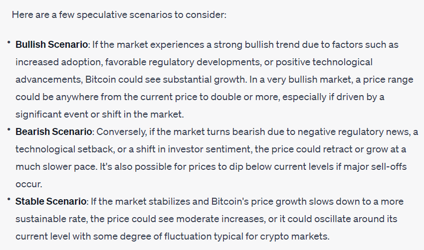 ChatGPT predicts Bitcoin price for start of 2024