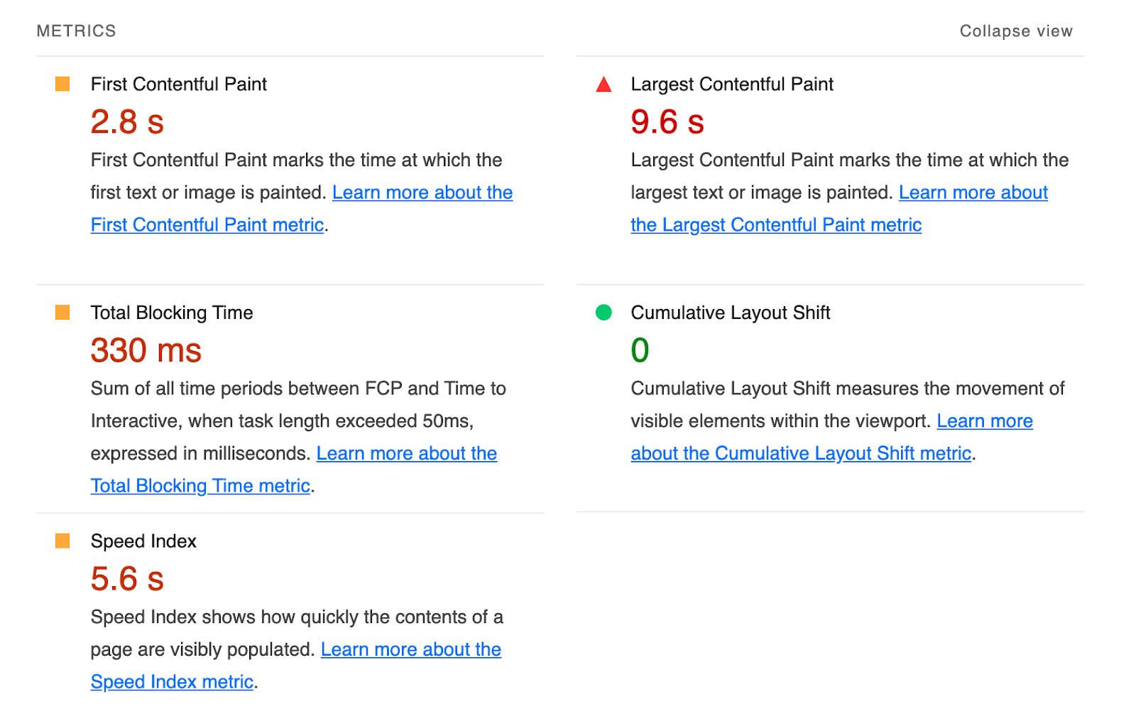 how to use Google Lighthouse; metrics used for the Performance score on Google Lighthouse