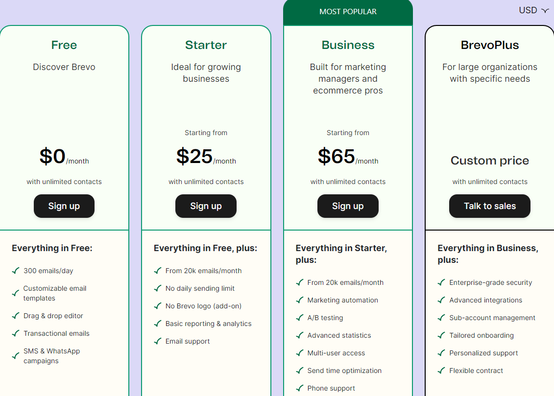 Brevo Pricing Plans