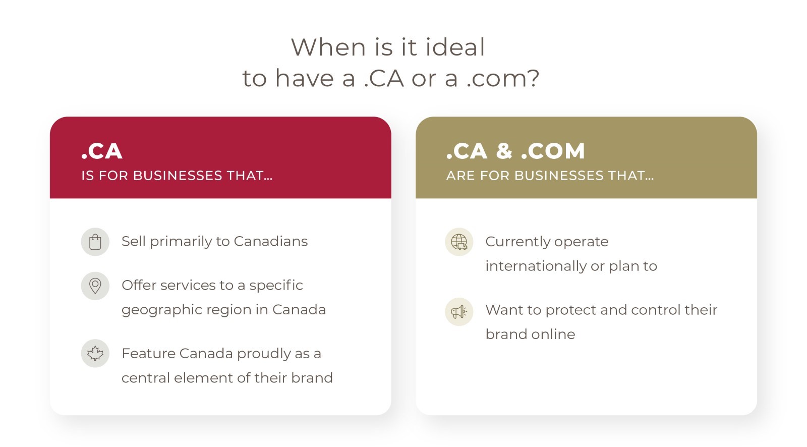 .CA domain or .com…or both – what’s best for your business?