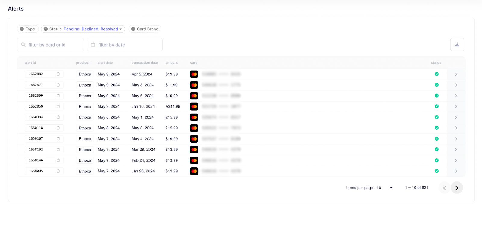 Chargeblast's Alerts Dashboard