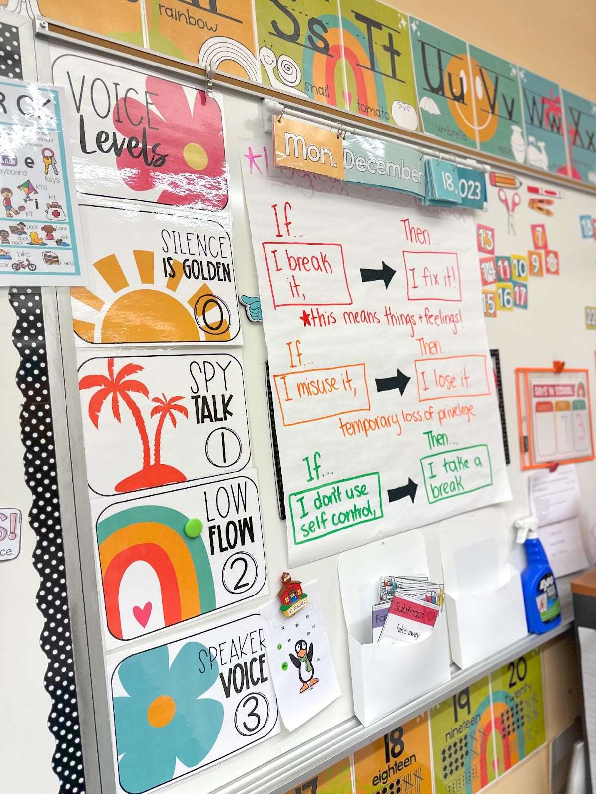 This image shows a closeup of inspiring classroom decor voice level posters display. The posters read "Silence is Golden", "Spy Talk", and "Low Flow". Each poster has a number connected to it and a tropical-themed icon. 