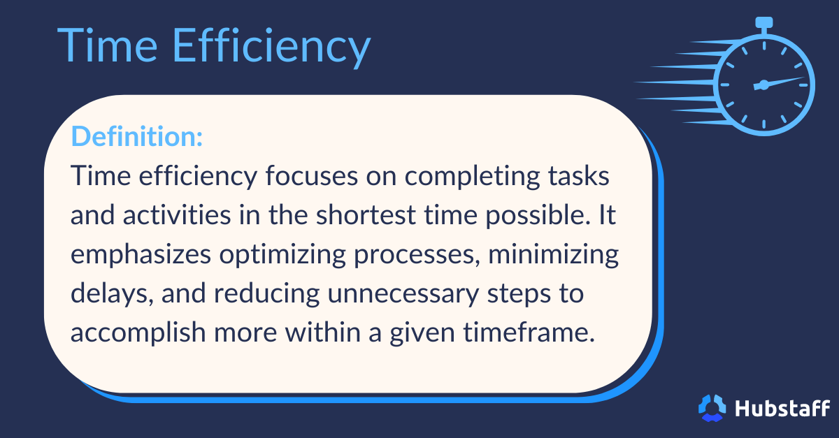What is time efficiency?