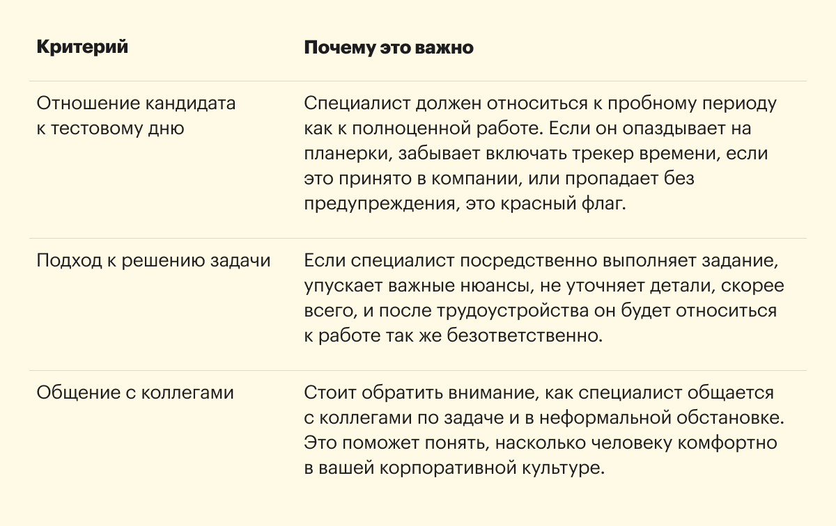 Пробный период при приеме на работу: зачем нужен тестовый день, плюсы и  минусы, как организовать