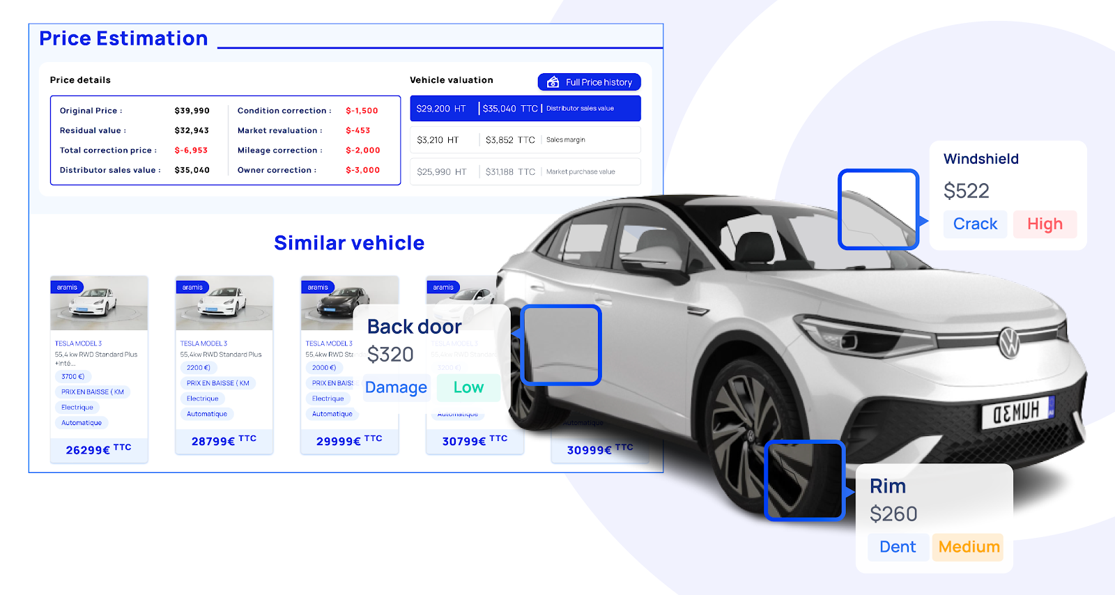 Carviz scans for any vehicle damage, rates its severity, delivers a total price of the vehicle, and compares that vehicle to others like it in the market