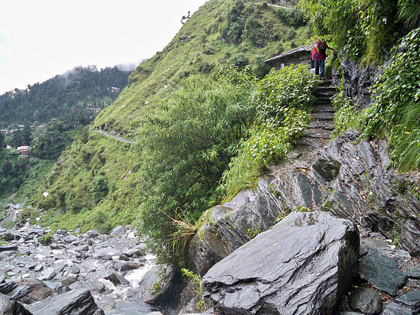 McLеod Ganj Dhauladhar rangе