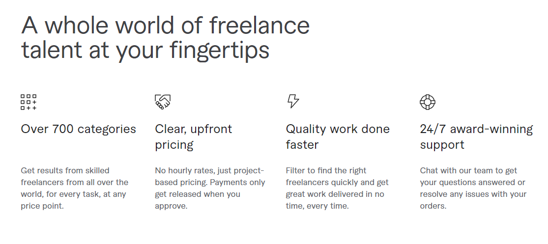 Fiverr: A whole world of freelance talent at your fingertips