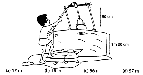 NCERT Exemplar Problems Class 7 Maths - Integers-11