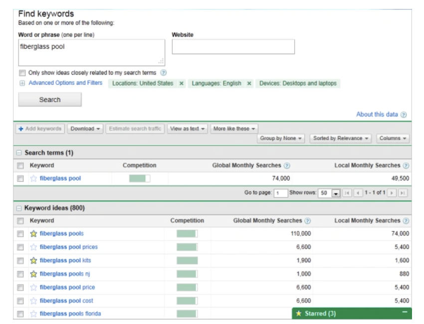 search engine optimisation presentation