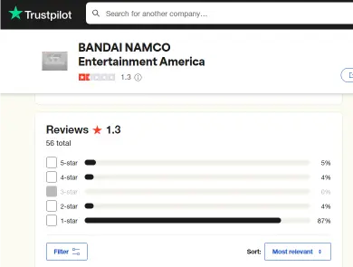 How To Cancel Bandai Namco Order- Is Bandai Namco A Trustworthy Site?